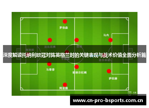 深度解读托纳利欧冠对阵英格兰时的关键表现与战术价值全面分析篇